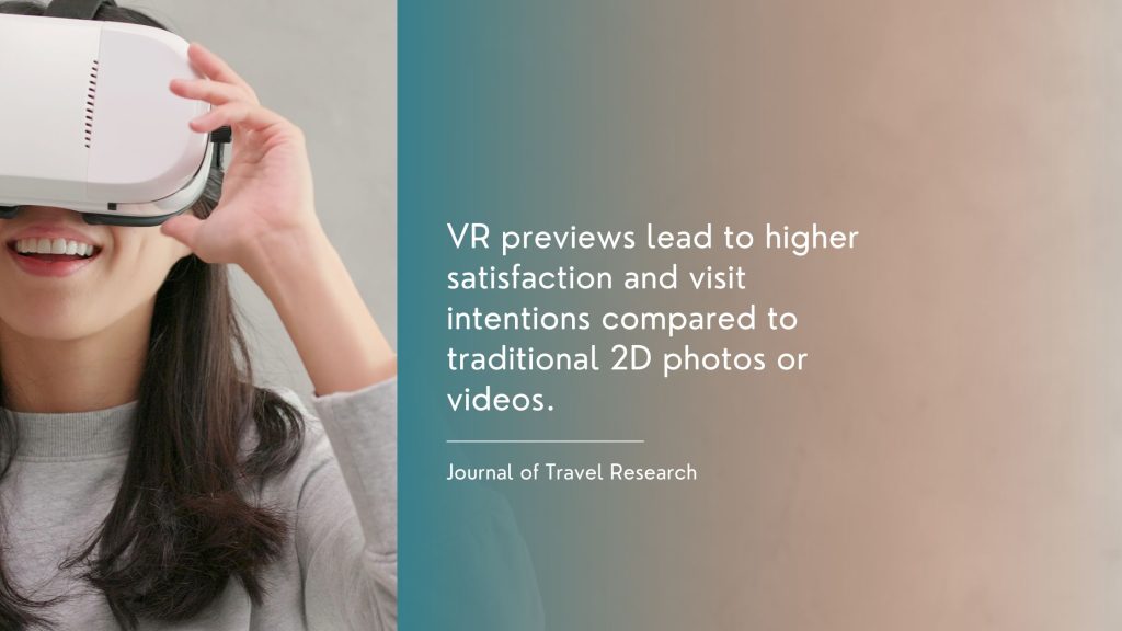 VR verbessert die Gästezufriedenheit und ist ein Trend im Jahr 2024